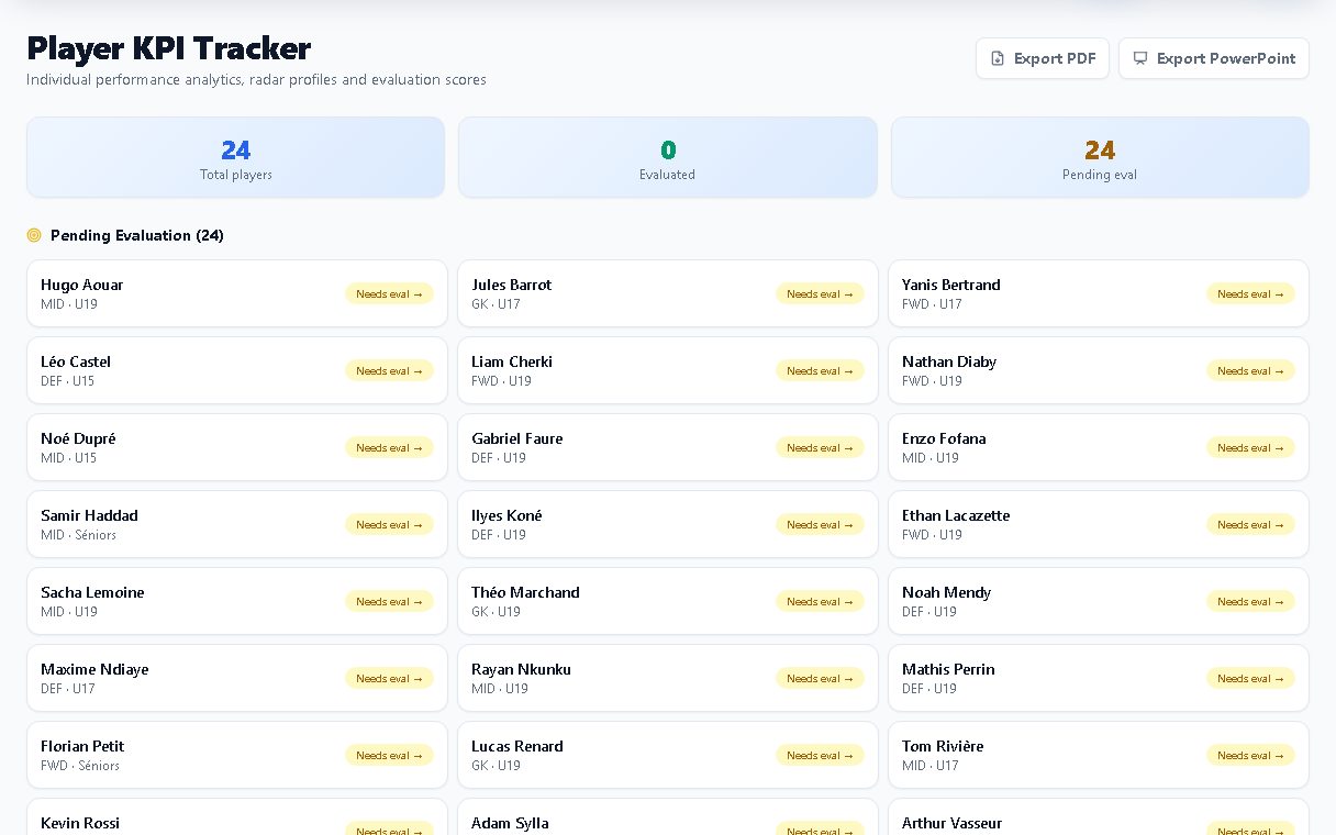Football Hub player KPI tracker listing players and their evaluation status